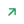 itemdmsp